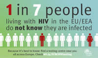 Poster: Poster: 1 in 7 people living with HIV in the EU/EEA do not know they are infected - European Centre for Disease Prevention and Control, ECDC