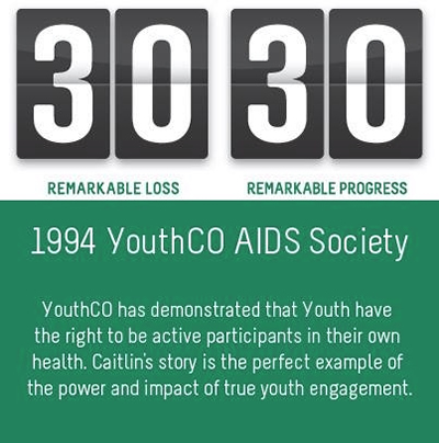 The 30 30 Campaign - 1994 YouthCO AIDS SOciety - 3030.AIDSVancouver.org