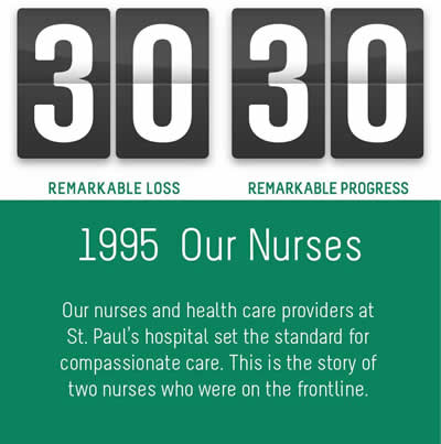 The 30 30 Campaign - 1995 Our Nurses - Our nurses and health care providers at St. Paul's hospital set the standard for compassionate care. This is the story of two nurses who were on the frontline. 3030.AIDSVancouver.org