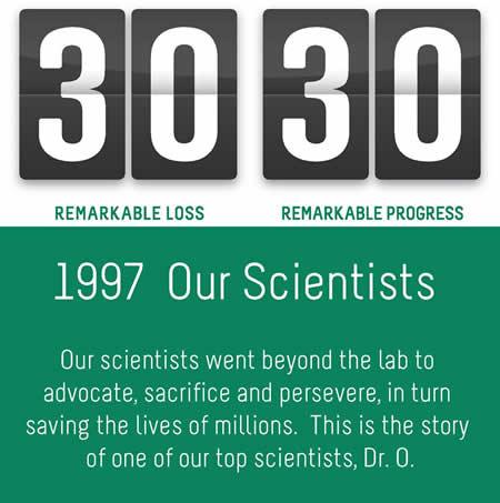 The 30 30 Campaign - 1997 Our Scientists - Our scientists went beyond the lab to advocate, sacrifice and persevere, in turn saving lives of millions. This is the story of one of our top scientists, Dr. O. 3030.AIDSVancouver.org