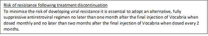 Risk of resistance following treatment discontinuation To minimise the risk of developing viral resistance it is essential to adopt an alternative, fully suppressive antiretroviral regimen no later than one month after the final injection of Vocabria when dosed monthly and no later than two months after the final injection of Vocabria when dosed every 2 months.