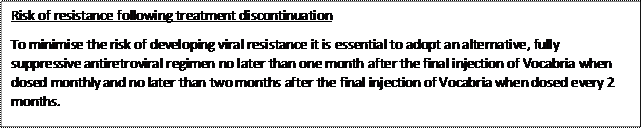 Risk of resistance following treatment discontinuation  To minimise the risk of developing viral resistance it is essential to adopt an alternative, fully suppressive antiretroviral regimen no later than one month after the final injection of Vocabria when dosed monthly and no later than two months after the final injection of Vocabria when dosed every 2 months.  