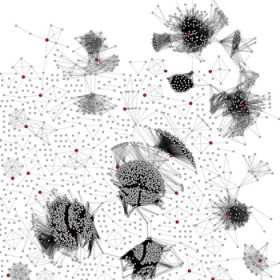 HIV Network Graph