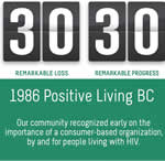 30 30 AIDS Vancouver Campaign: 1986 - Positive Living BC - 3030.aidsvancouver.org