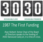 AIDS Vancouver - 1987: The 30 30 Campaign - 1987 The First Funding - 3030.aidsvancouver.org