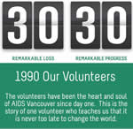 AIDS Vancouver - 1990: The 30 30 Campaign - 1990 Our Volunteers - 3030.aidsvancouver.org