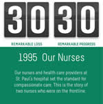 AIDS Vancouver - 1995: The 30 30 Campaign - 1995 Our Nurses - 3030.aidsvancouver.org