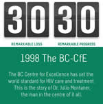 AIDS Vancouver - 1998: The 30 30 Campaign - 1998 The BC-CfE - 3030.aidsvancouver.org