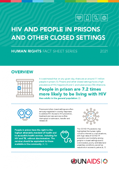 HIV AND PEOPLE IN PRISONS
AND OTHER CLOSED SETTINGS - HUMAN RIGHTS FACT SHEET SERIES - www.unaids.org